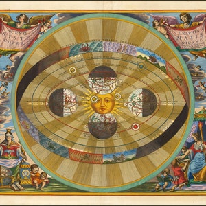 アンドレアス・セラリウスによる天体図 - ニコラウス・コペルニクスが1661年に提唱した太陽中心の宇宙モデル - ヴィンテージ天文学の複製
