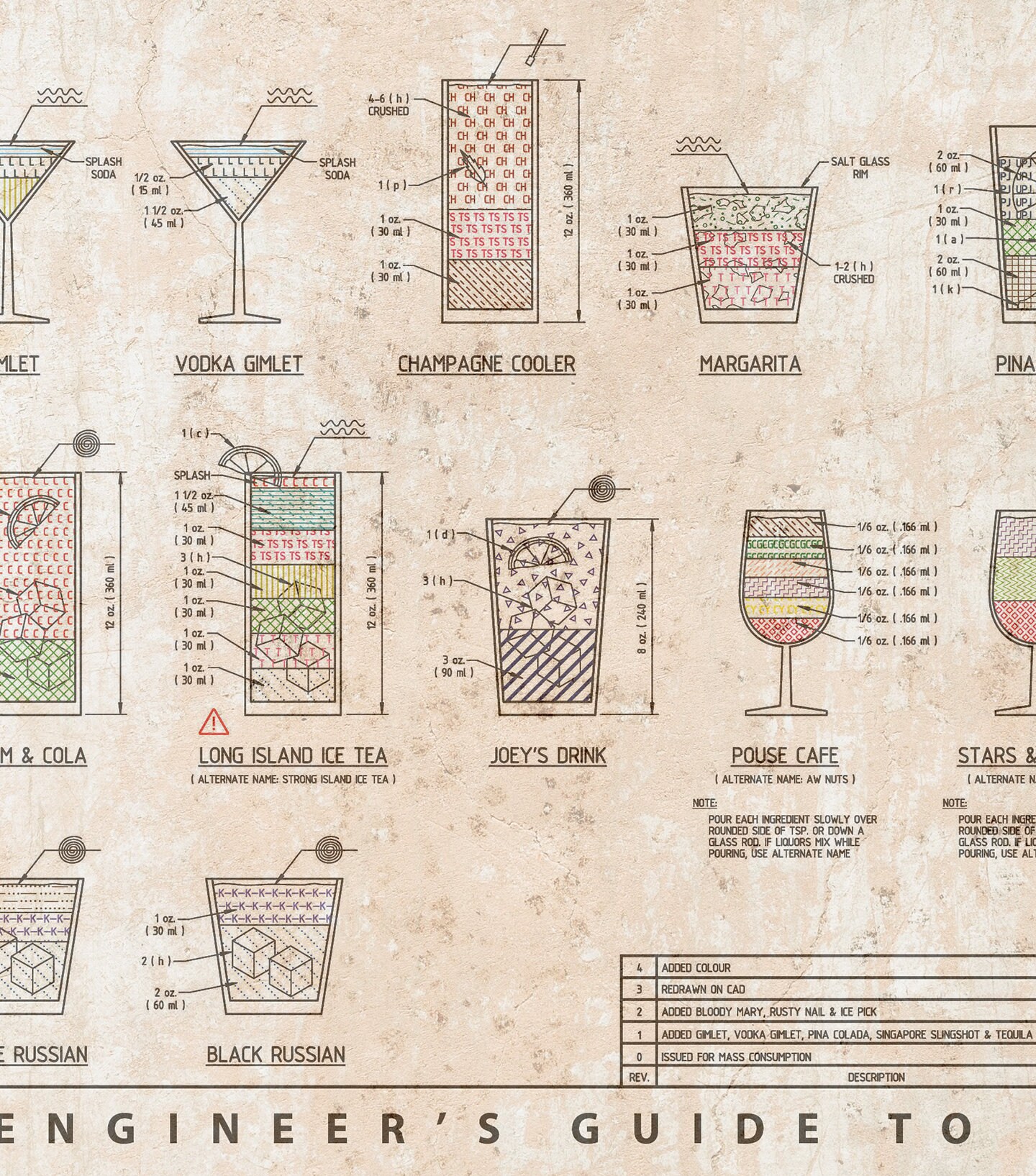 Engineer's Guide to Drinks cocktail Mixed Drinks . Etsy