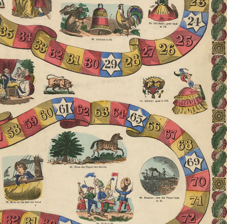 Snake Game Rules. Game Board. Vintage Reproduction Etsy