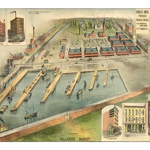 Wallabout Market (künftig Teil von Navy Yard), Stadtteil von Brooklyn, New York City, NY.   1896. Vintage Reproduktion Karte.