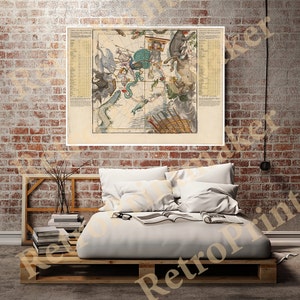 Puede incluir: Una ilustración vintage de un mapa celestial con constelaciones y estrellas. El mapa está rodeado por un borde con texto y números. El mapa está impreso en papel de color crema.