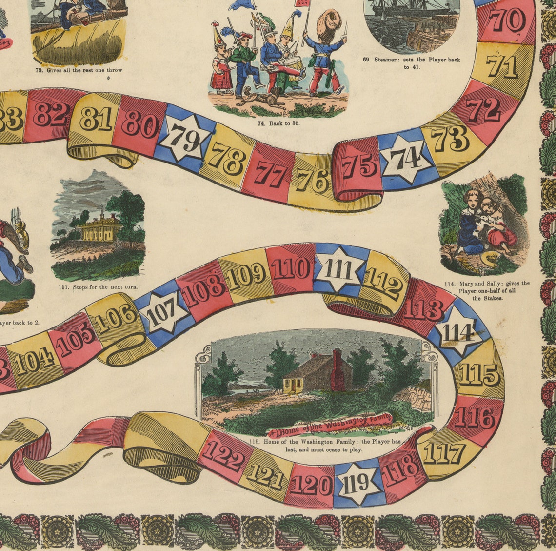 Snake Game Rules. Game Board. Vintage Reproduction Etsy