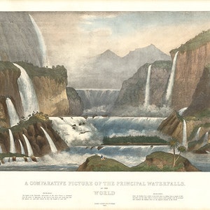 A Comparative Picture of the Principal Waterfalls in the World, 1836.   Vintage restoration hardware home Deco wall reproduction map print.