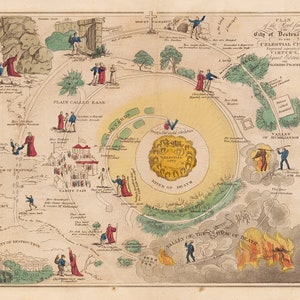 Ilustração A Estrada da Cidade da Destruição para a Cidade Celestial - O Progresso do Peregrino 1850. Reprodução de mapa de decoração vintage para casa.