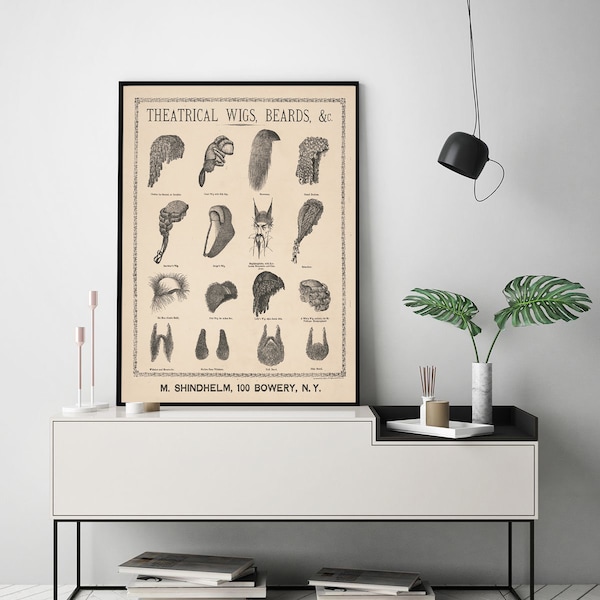 Illustration Theatrical wigs and beards Poster. Vintage home Decor Style old wall reproduction map print.