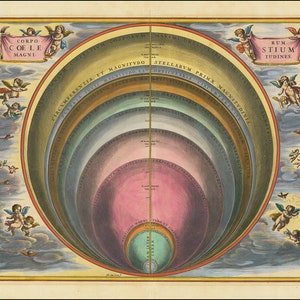 Andreas Cellarius による天体図 - Corporum Coelestium Magnitudines - ヴィンテージ天文学の複製