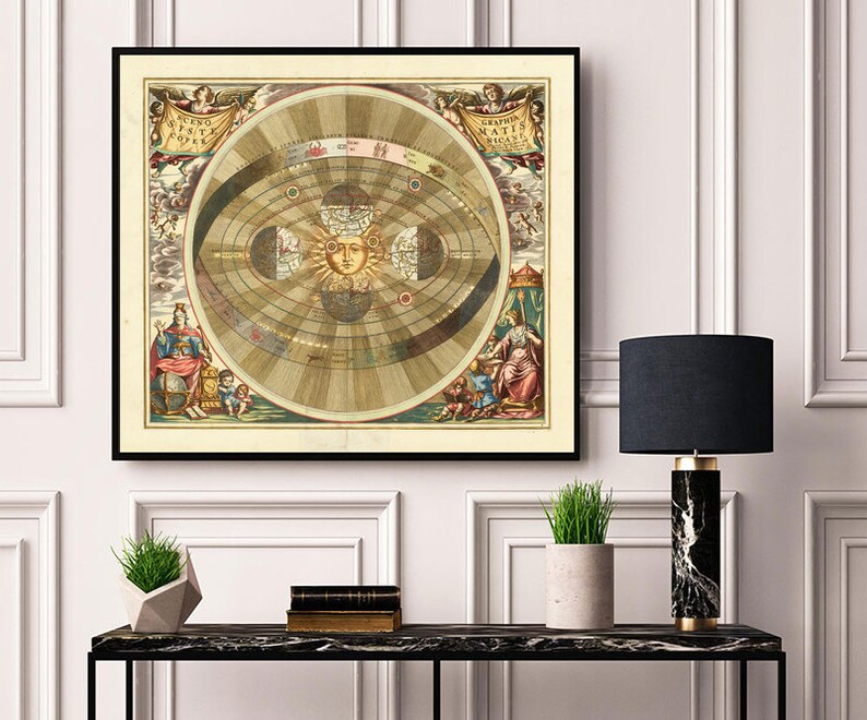 Celestial Chart by Andreas Cellarius - Copernicus' Heliocentric Model ...