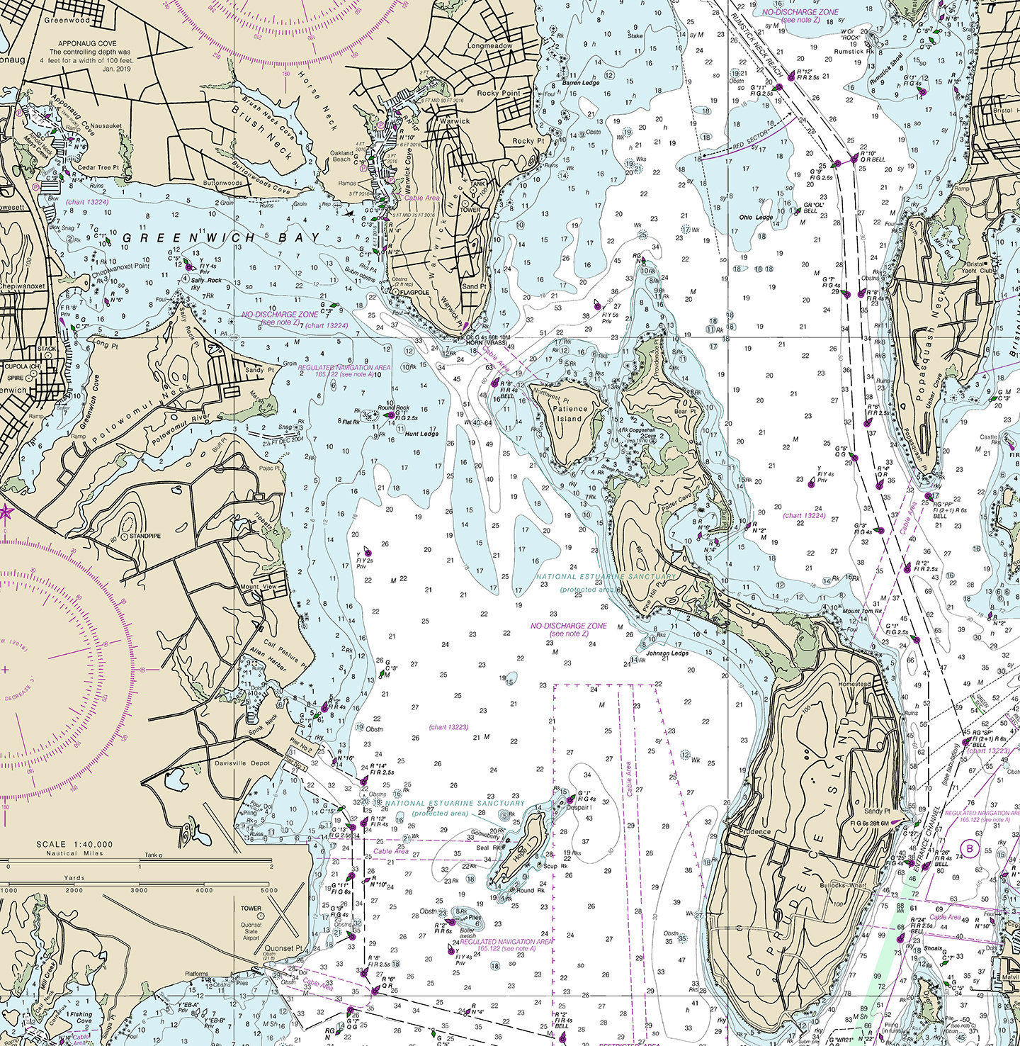 22+ Tide Chart For Narragansett Ri