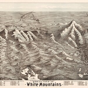 Montanhas Brancas, New-Hampshire, NH GW Morris Publisher, 1890. Inclui índice de cumes e outras características geográficas e notas.