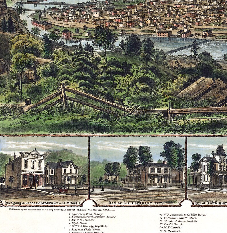 K&ouml;nnte beinhalten: Eine illustrierte Karte einer Stadt mit einer Legende, die verschiedene Gesch&auml;fte und Wohnsitze auflistet. Die Karte ist in drei Abschnitte unterteilt, die jeweils einen anderen Teil der Stadt zeigen. Der obere Abschnitt zeigt eine Vogelperspektive der Stadt, w&auml;hrend die beiden unteren Abschnitte Nahaufnahmen von bestimmten Geb&auml;uden zeigen. Die Karte ist im Vintage-Stil gehalten, mit handgezeichneten Linien und Schriftz&uuml;gen.