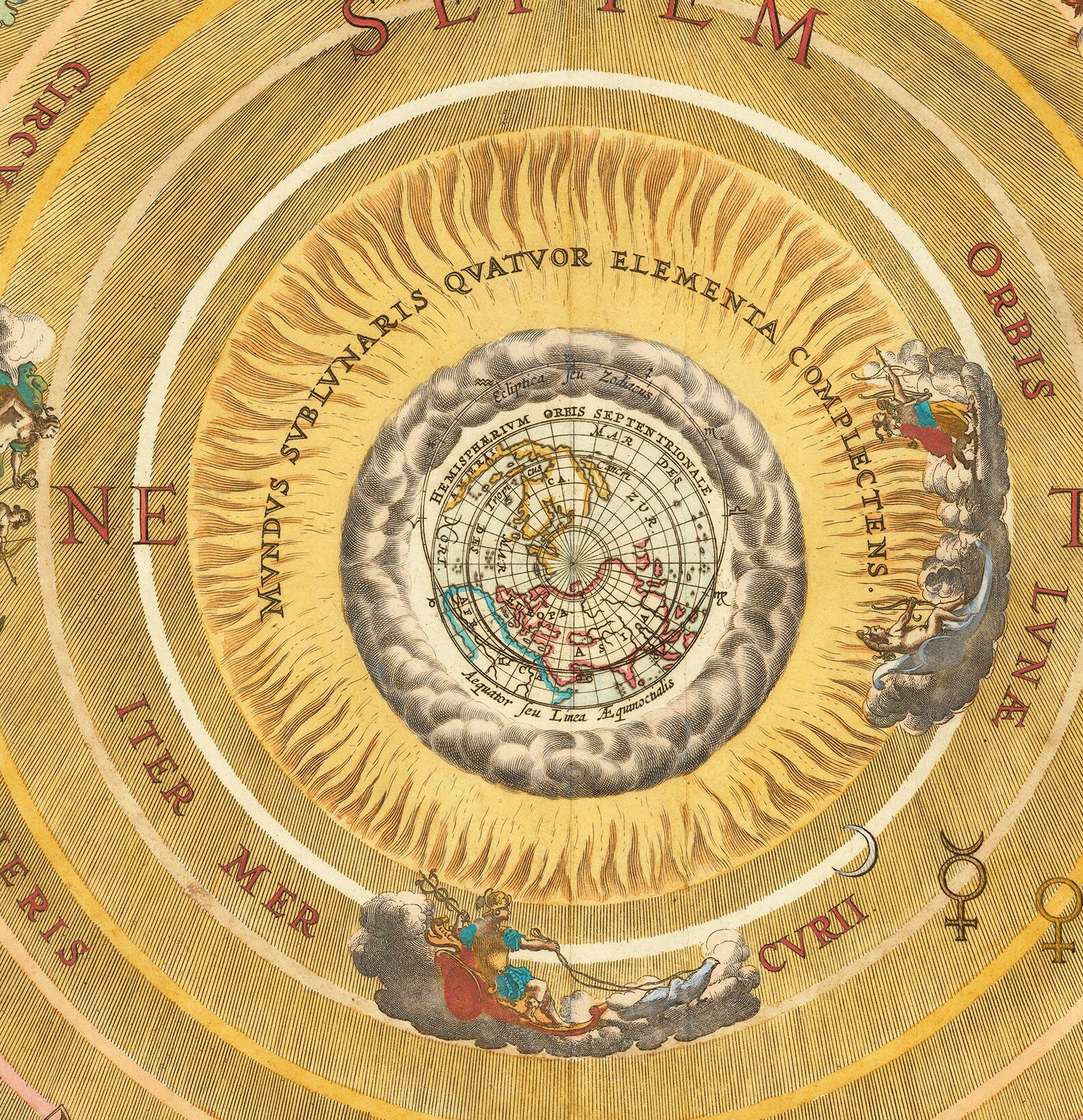 Celestial Chart by Andreas Cellarius - Claudius Ptolemy's Geocentric ...