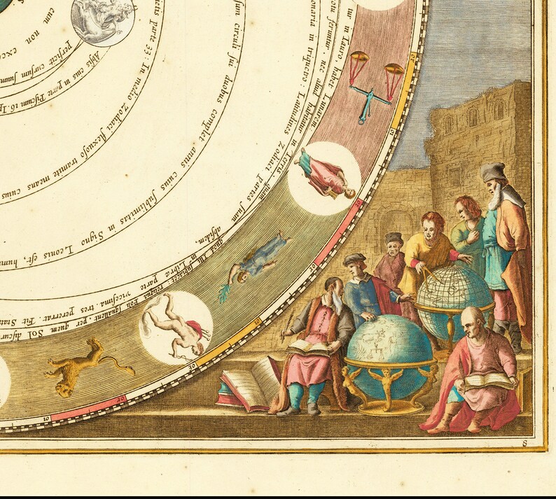 Celestial Chart by Andreas Cellarius - 1660 Chart the Greek Astronomer ...
