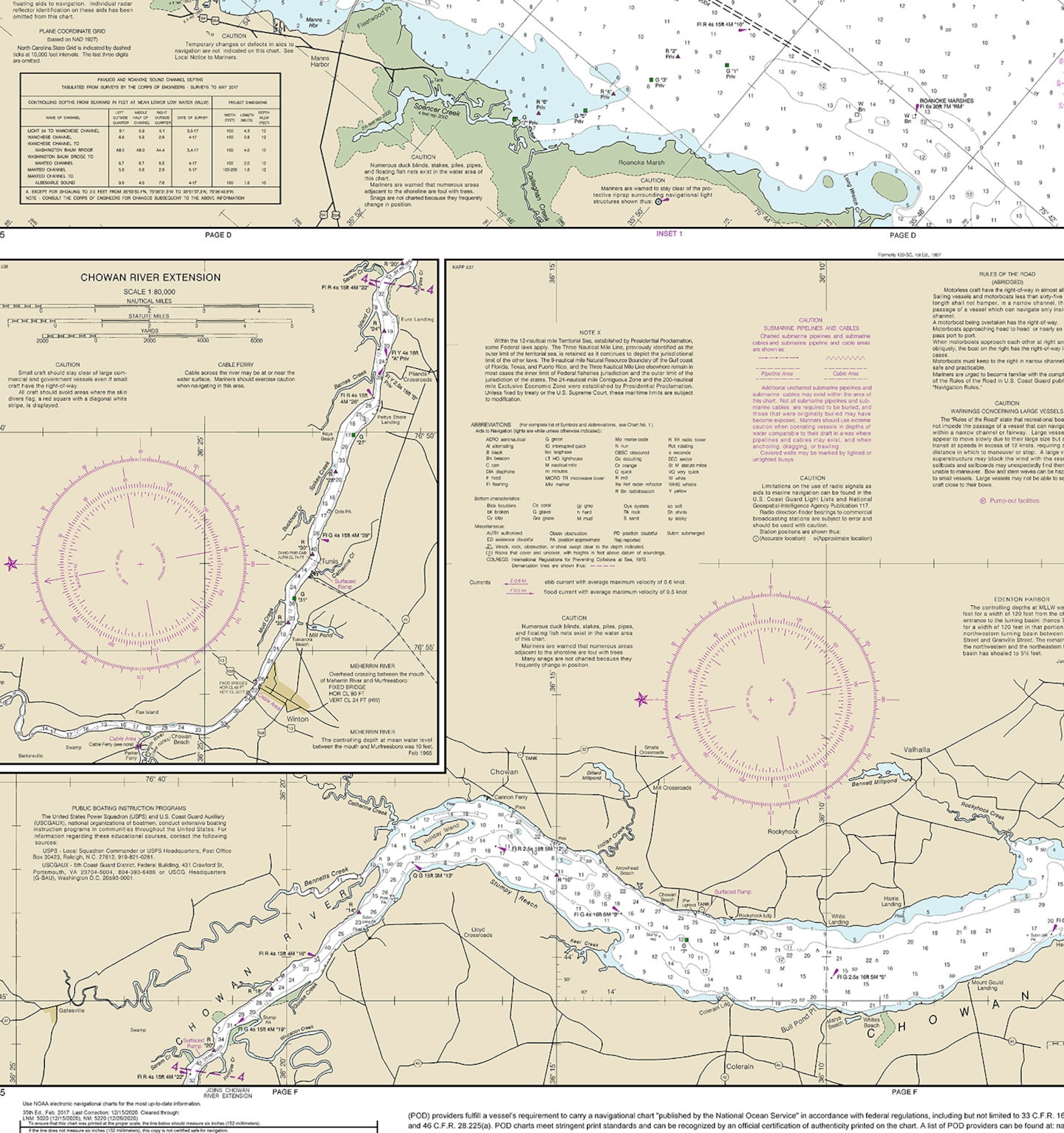 Marine Forecast Pamlico Sound - lmual2u
