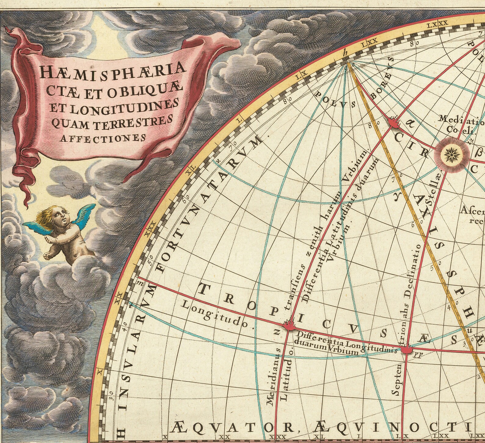 1660 Celestial Chart Illustrating the Motions of Both the Upright ...
