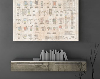 Art, Astronomy, & Atlas