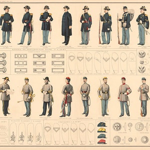 Uniformen der Soldatenarmeen der Union und der Konföderierten während des amerikanischen Bürgerkriegs, 1895. Reproduktion Vintage Perspektive Karte. 24x36 und mehr.