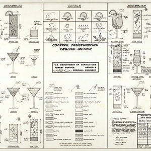 Cocktail-Mixgetränke-Bauplan.  Restauration Hardware Home Deco Stil Alte Mauer Vintage Reprint.