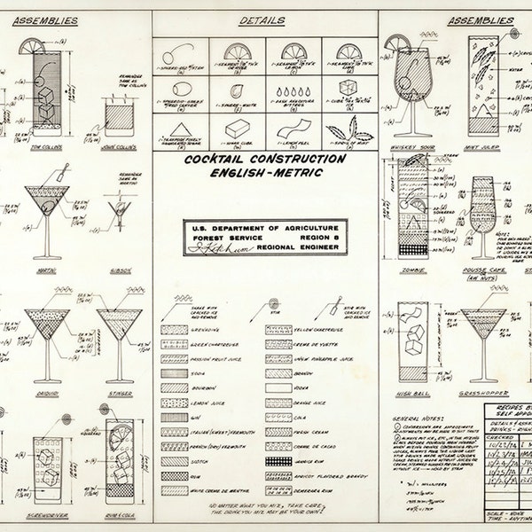 Cocktail Mixed Drinks Construction Chart.  Restoration Hardware Home Deco Style Old Wall Vintage Reprint.