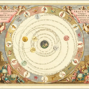 アンドレアス・セラリウスによる天体図 - 1660年、ギリシャの天文学者アラトスの宇宙モデルを図解 - ヴィンテージ天文学の複製