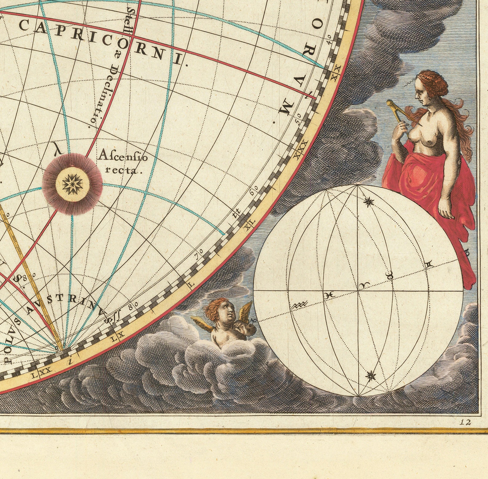 1660 Celestial Chart Illustrating the Motions of Both the Upright ...