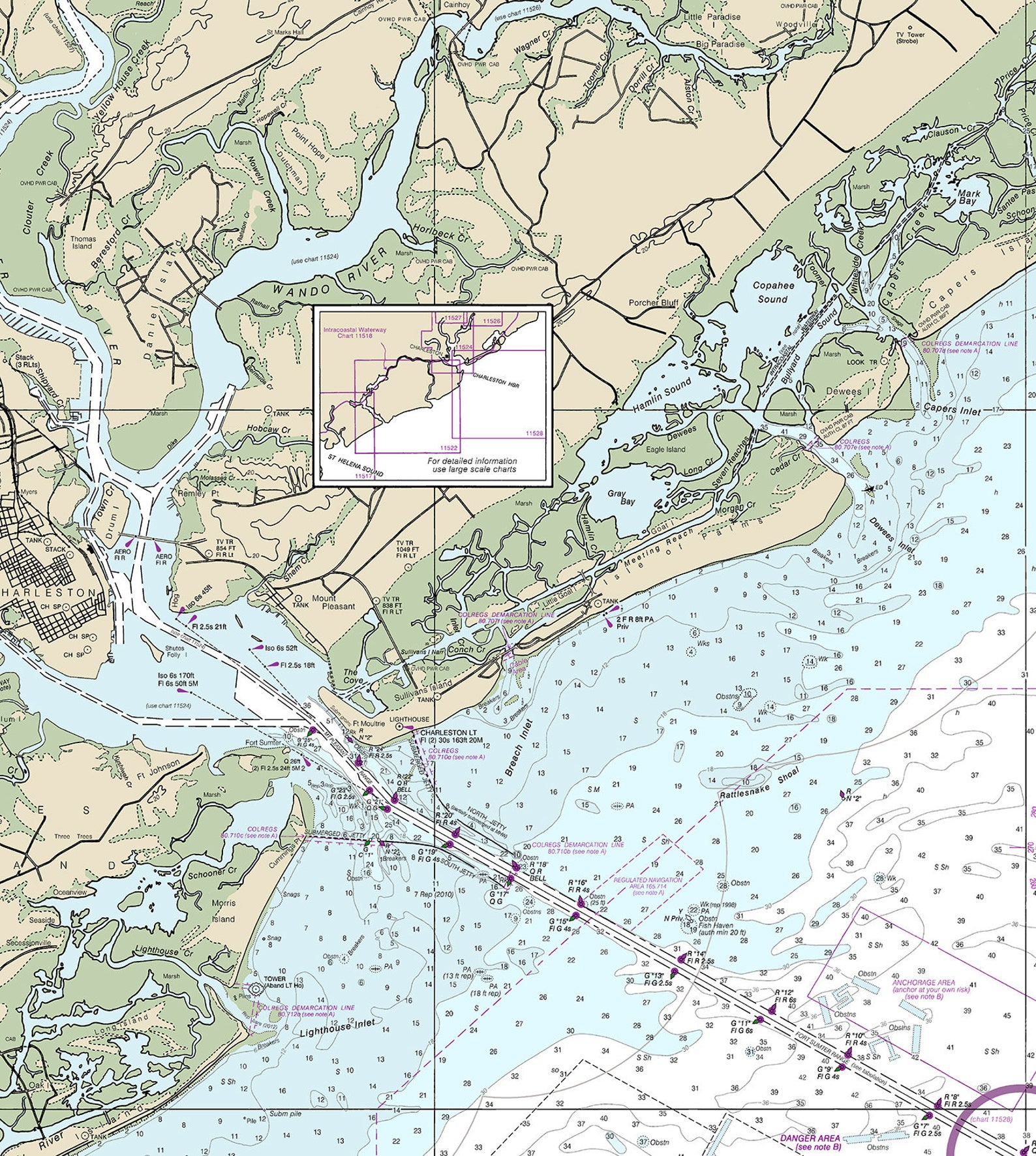 Charleston Marine Forecast