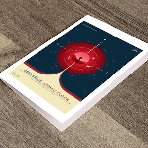 Greet Card of NASA: Deep Space Atomic Clock Prints (Red), JPL Visions of the Future ExoPlanet Retro Design Travel greeting card.