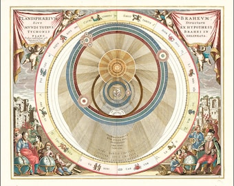 1660年、デンマークの天文学者ティコ・ブラーエの宇宙モデルを示す図表