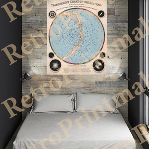 Puede incluir: Un mapa de estrellas vintage titulado "Transparent Chart of the Heavens" que muestra las estrellas visibles en cualquier noche durante todo el año. El mapa está impreso sobre un fondo azul con estrellas y constelaciones blancas. El mapa está enmarcado y colgado en una pared de madera.