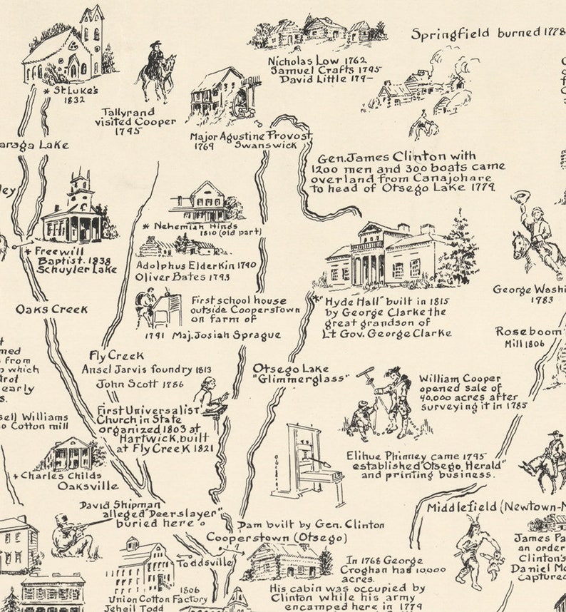 Map of Otsego County Before 1850 New York N.Y. 1963. Vintage Etsy