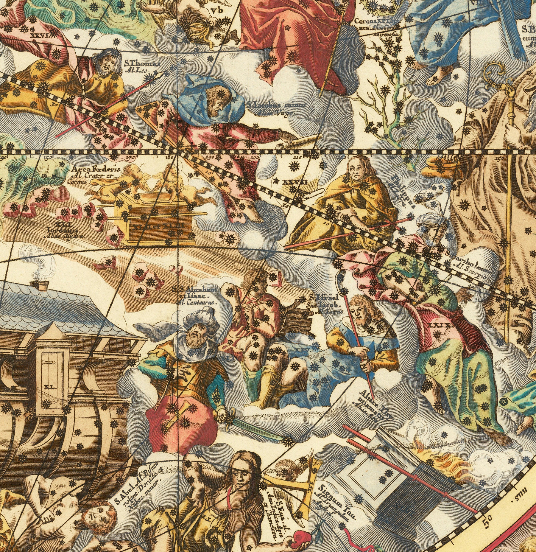 1660年のキリスト教象徴主義に基づく星座の天体図。アンドレアス