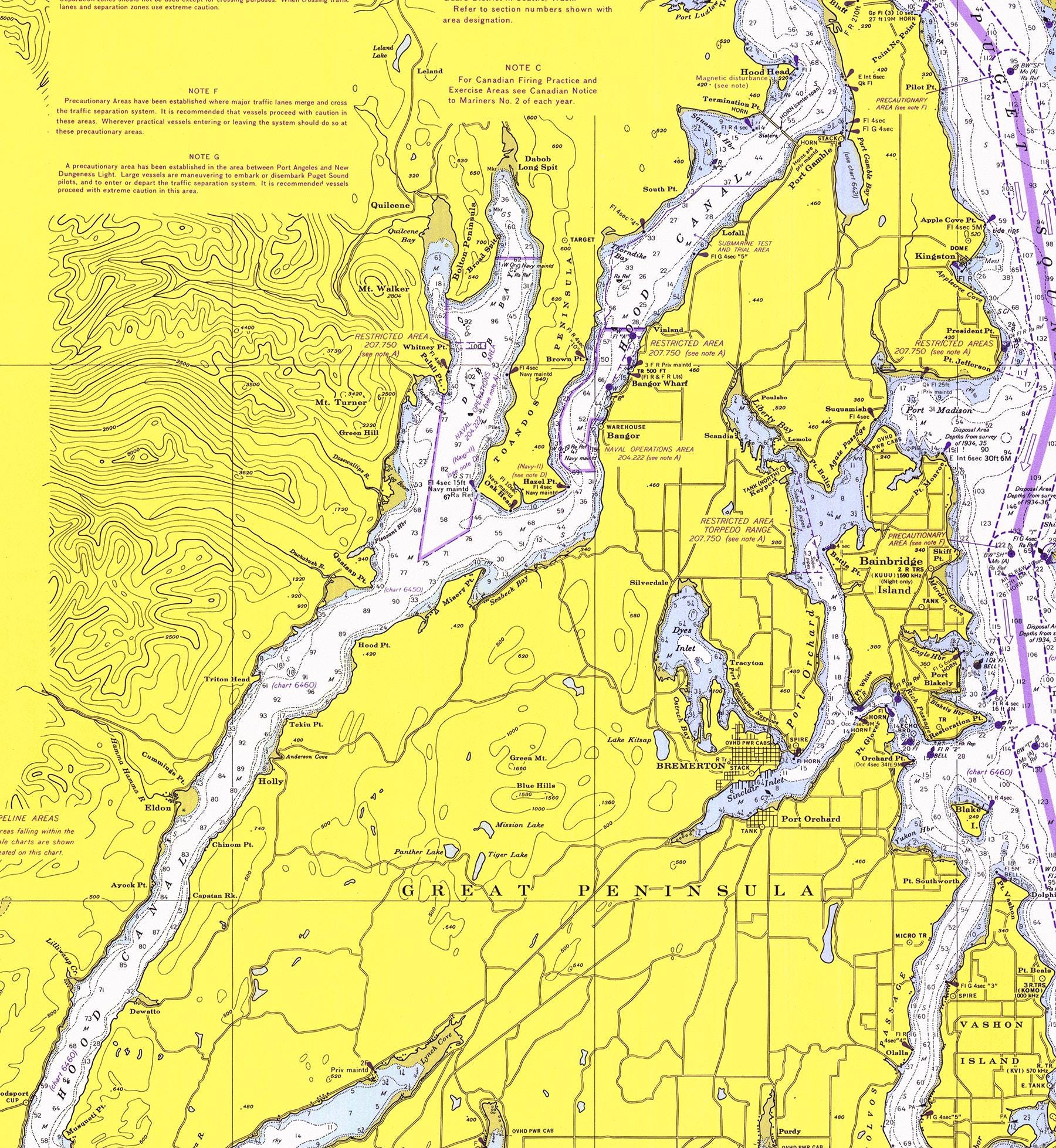 Admiralty Inlet Puget Sound Washington Nautical Wall Art Reproduction ...
