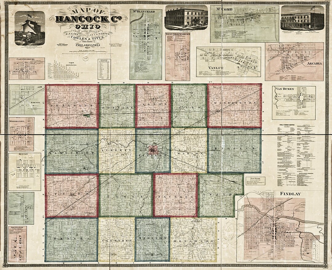 Map of Hancock County, Ohio 1863 Home Old Wall Vintage Reproduction. - Etsy