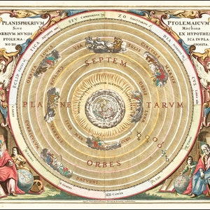 Celestial Chart by Andreas Cellarius - Claudius Ptolemy's Geocentric ...