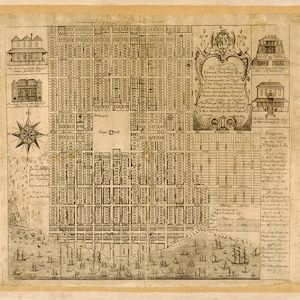 Map of City of Kingston, Jamaica, 1745.  Vintage home Deco Style old wall reproduction map print.