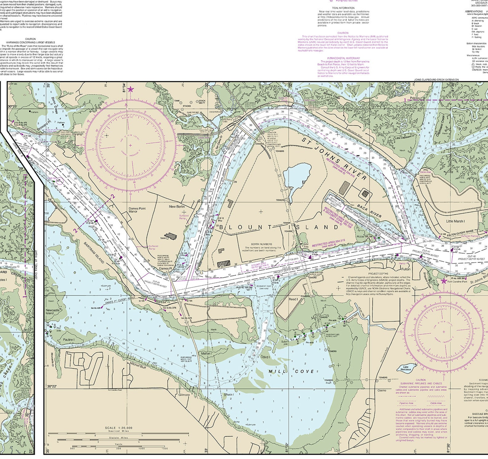 Water Depth Charts St River