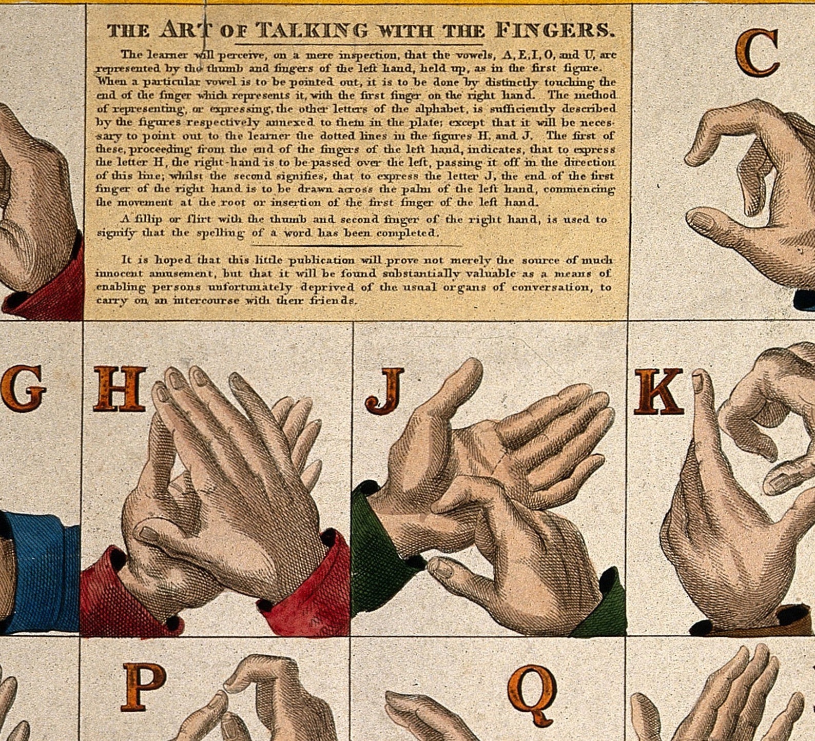 Vintage Art of Sign Language. Restoration Hardware Home Deco Style Old ...