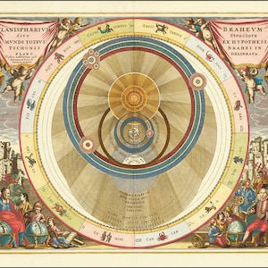 1660 年のデンマークの天文学者ティコ・ブラーエの宇宙モデルを示す図 - ヴィンテージ天文学の複製