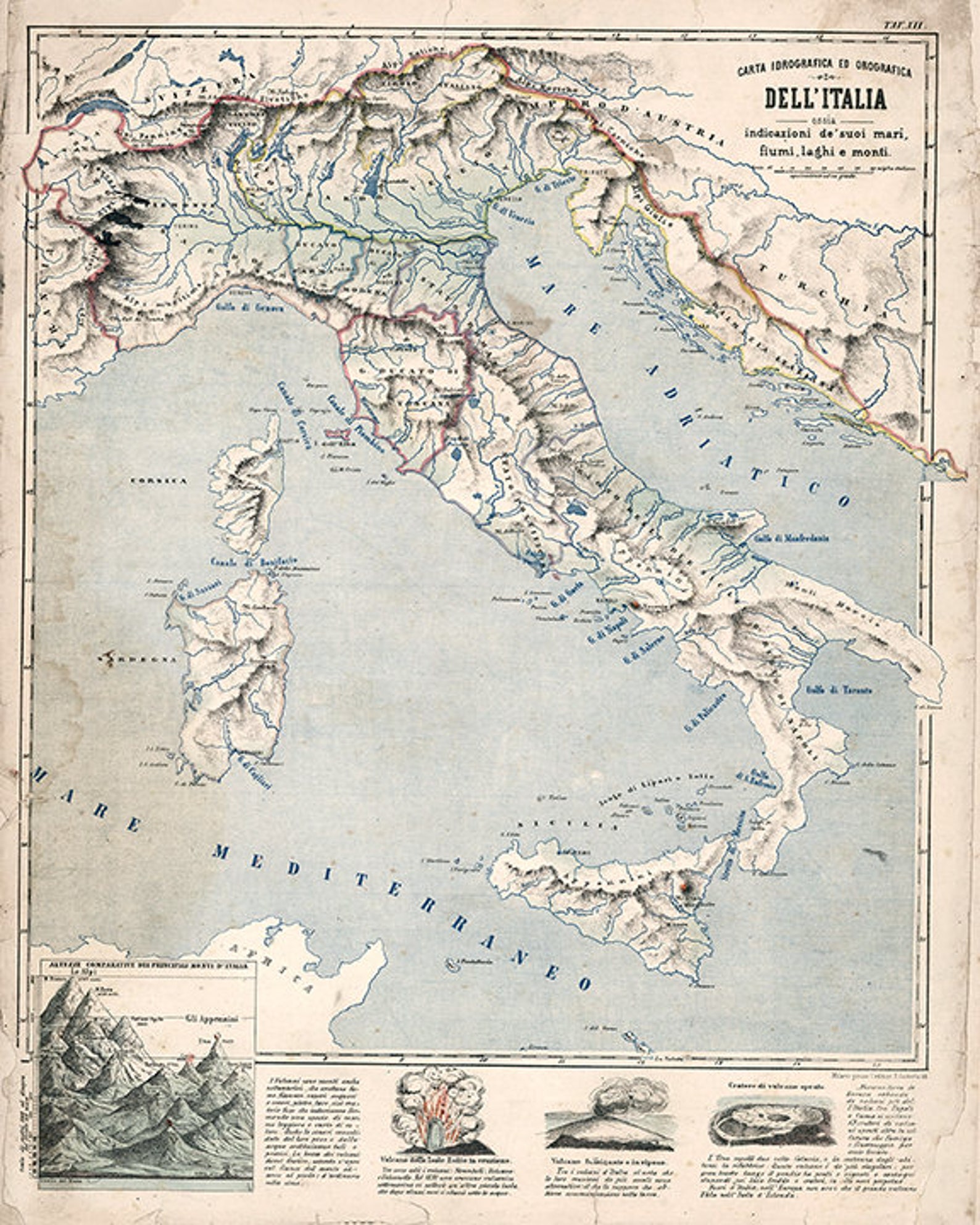 Mapa Hidrográfico Y Orográfico De Italia 1853 Vintage Etsy México