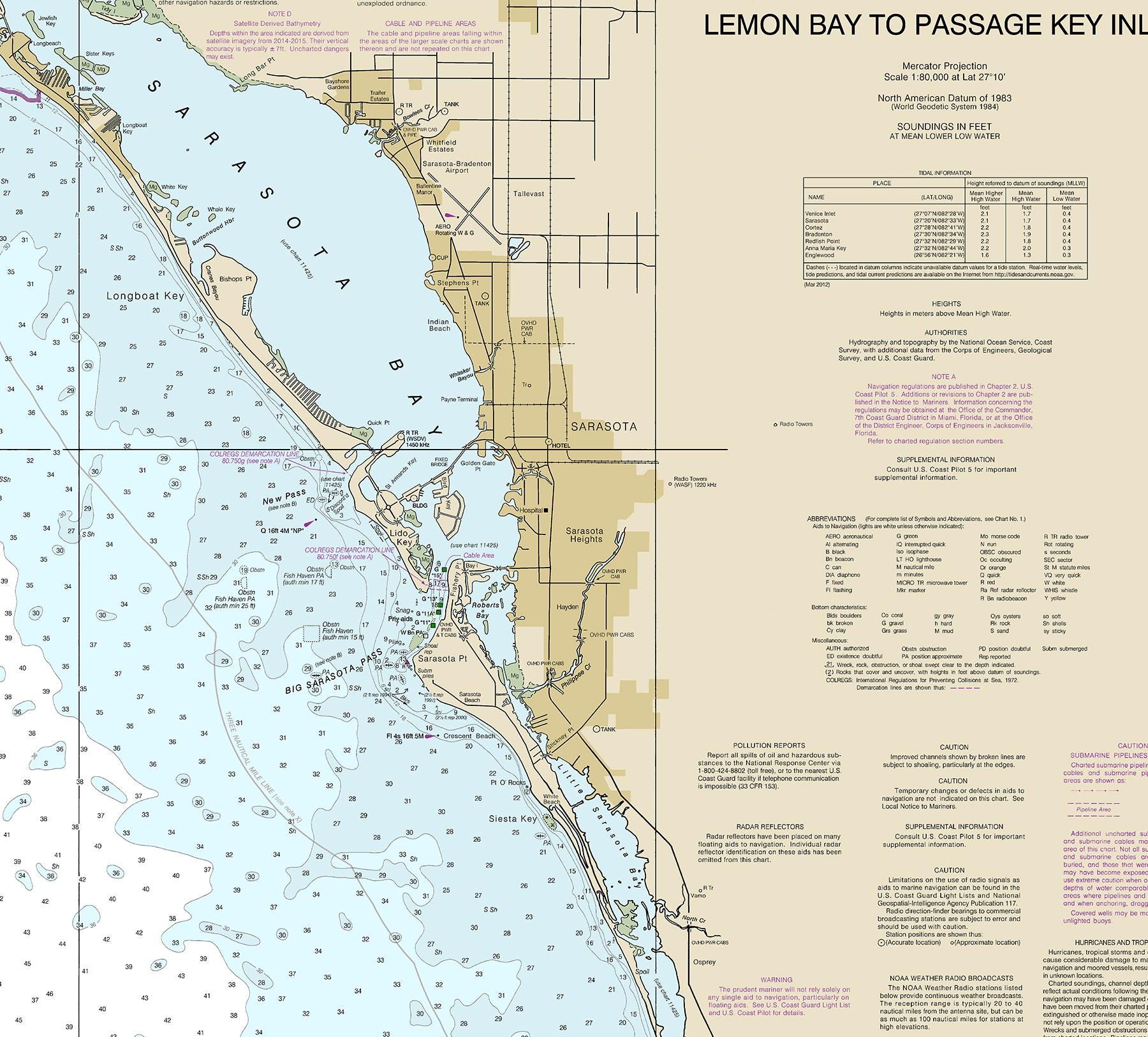 Lemon Bay to Passage Key Inlet Florida Nautical Wall Art Reproduction ...