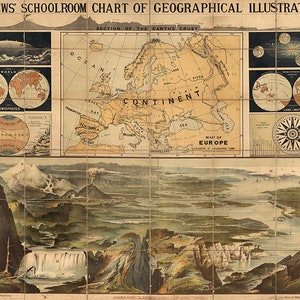 1915 年の地理図表。レストレーション ハードウェア ホーム デコ スタイル 古い壁 ヴィンテージ 復刻版