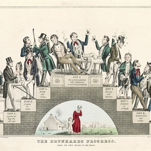 Affiche imprimée Drunkards Progress par Nathaniel Currier. Impression de carte de reproduction murale vintage de style décoration murale ancienne.