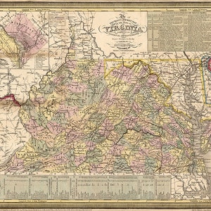Karte von Virginia State, VA.  1853. Vintage Reproduktion Karte.  Enthält Listen von Dampfschiff- und Postkutschenrouten und District of Columbia.