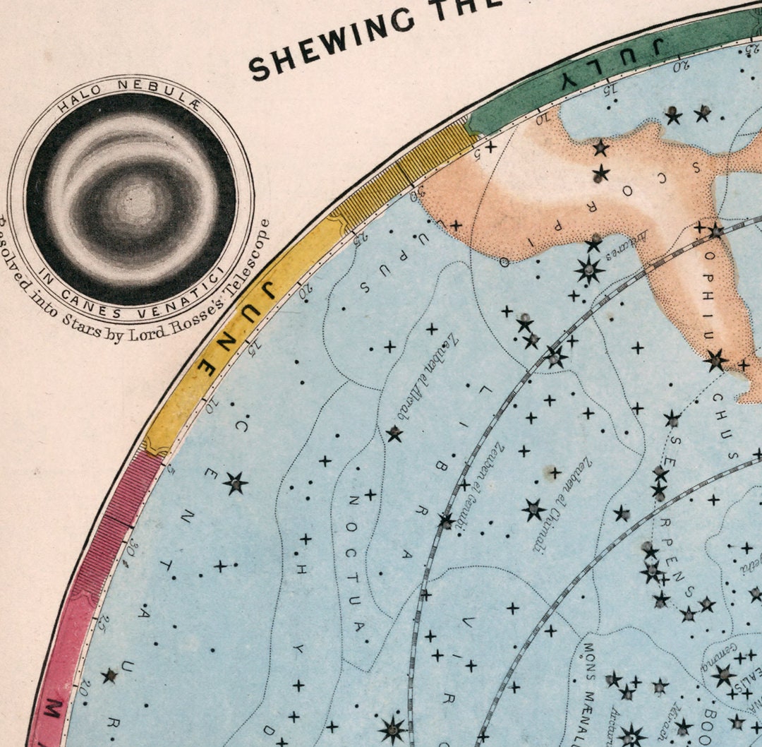 Transparent Chart of the Heavens 1850. Vintage Restoration | Etsy
