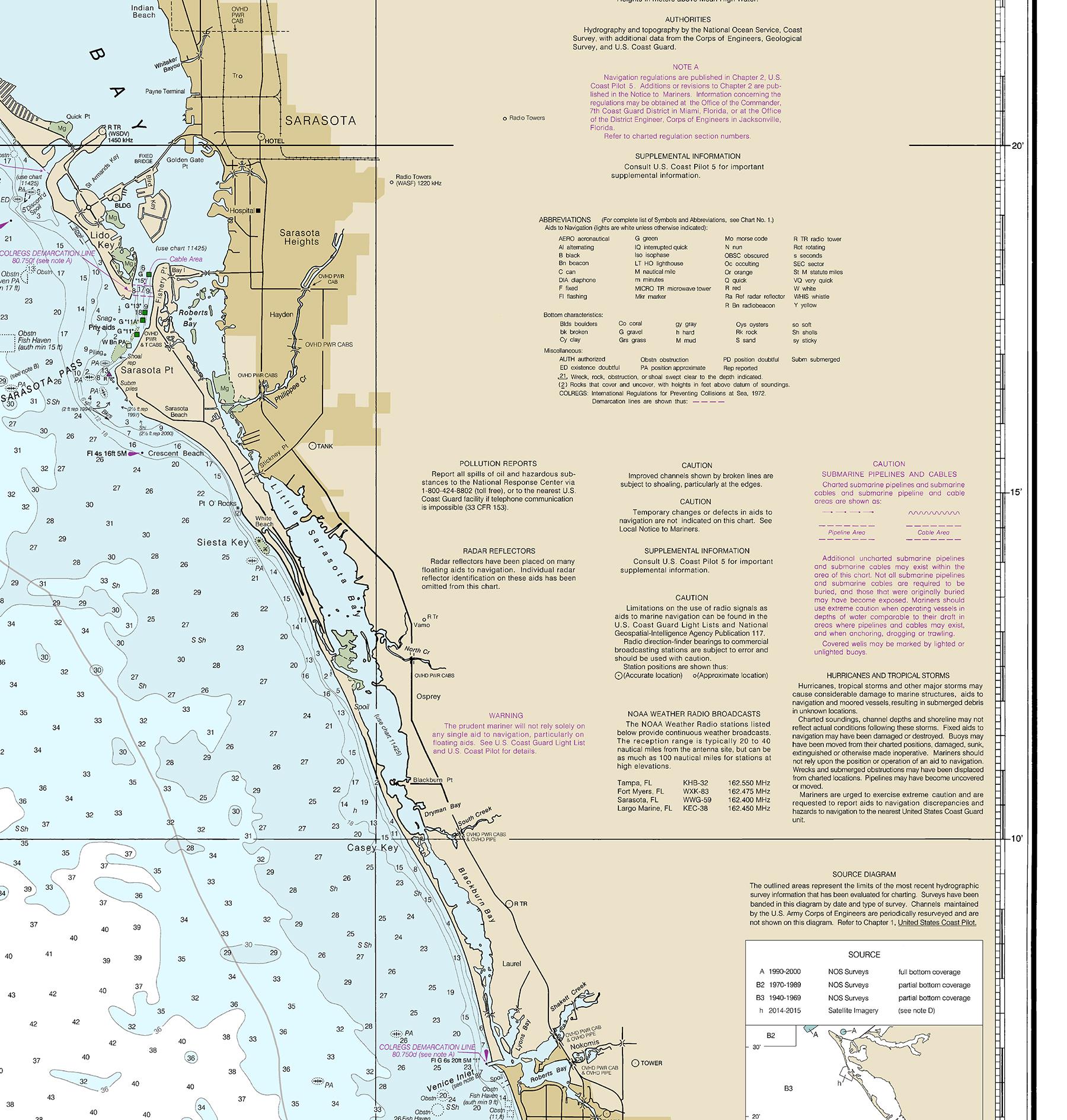Lemon Bay to Passage Key Inlet Florida Nautical Wall Art Reproduction ...