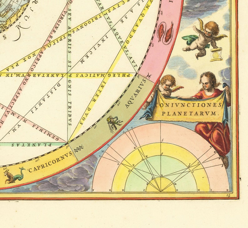 Celestial Chart by Andreas Cellarius - Typus Aspectuum Oppositionum Et ...