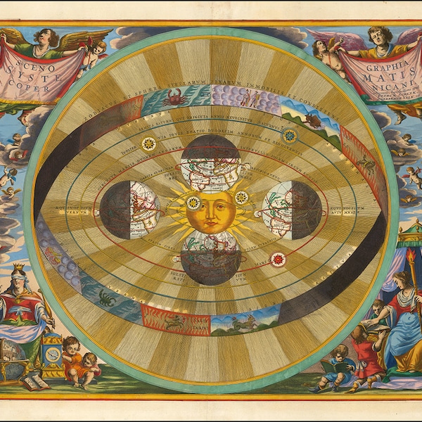Celestial chart by Andreas Cellarius - 1661 heliocentric model of universe proposed by Nicolaus Copernicus - Vintage Astronomy Reproduction