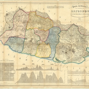Carte du Salvador, 1858. vintage home Decor Style ancienne reproduction murale carte print.