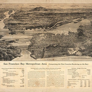 San Francisco Bay Metropolregion 1932, Kalifornien.  Vintage-Restaurierung Hardware-home Deco-Stil alte Wand Reproduktion Karte Drucken.