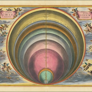 Andreas Cellarius による天体図 - Corporum Coelestium Magnitudines - ヴィンテージ天文学の複製