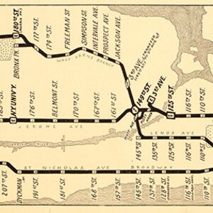Mappa della metropolitana di New York City: (sistema Interborrow), 1918. Stampa di riproduzione d'epoca. Disponibili varie dimensioni e formati di visualizzazione.